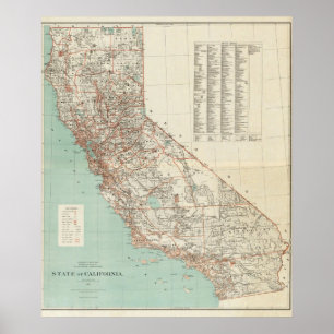 Staat Californië 2 Poster