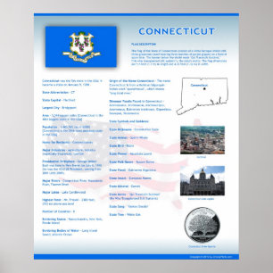 Staat Connecticut, CT-Posters Poster