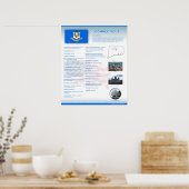 Staat Connecticut, CT-Posters Poster (Keuken)