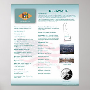 Staat Delaware,DE Posters