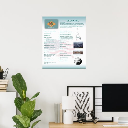 Staat Delaware,DE Posters (Thuiskantoor)