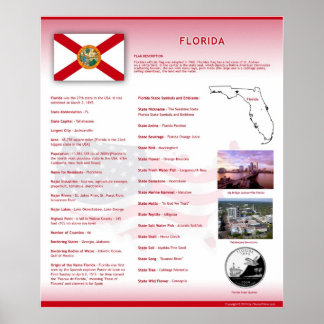 Staat Florida,FL-Posters Poster