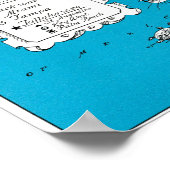  staat Florida Kaart Kustmuur Decor Poster (Hoek)