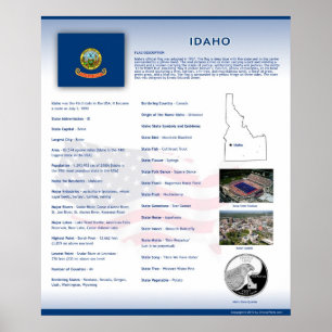 Staat Idaho,ID-Posters Poster