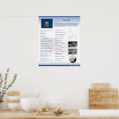 Staat Idaho,ID-Posters Poster (Keuken)