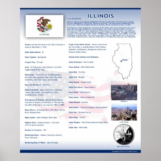 Staat Illinois,IL Posters (Voorkant)