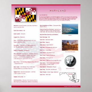 Staat Maryland, MD-Posters Poster