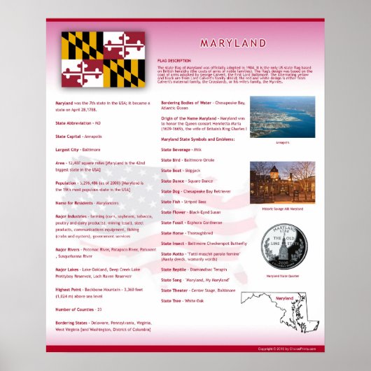 Staat Maryland, MD-Posters Poster (Voorkant)