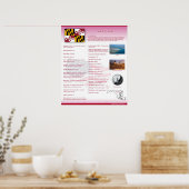 Staat Maryland, MD-Posters Poster (Keuken)