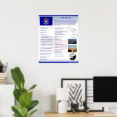 Staat Michigan, MI-Posters Poster (Thuiskantoor)