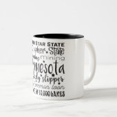 Staat/Minnesota Tweekleurige Koffiemok (Voorkant rechts)