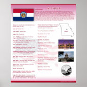 Staat Missouri,MO-Posters Poster (Voorkant)
