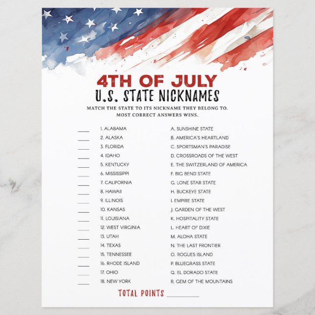 Staat Nickname 4th of July Party Game (Voorkant)