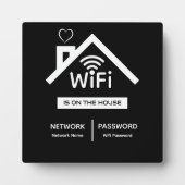 Staat op de House WiFi wachtwoord plaque Fotoplaat (Voorkant)