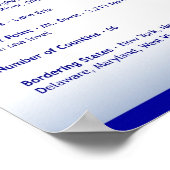 Staat Pennsylvania,PA-Posters Poster (Hoek)