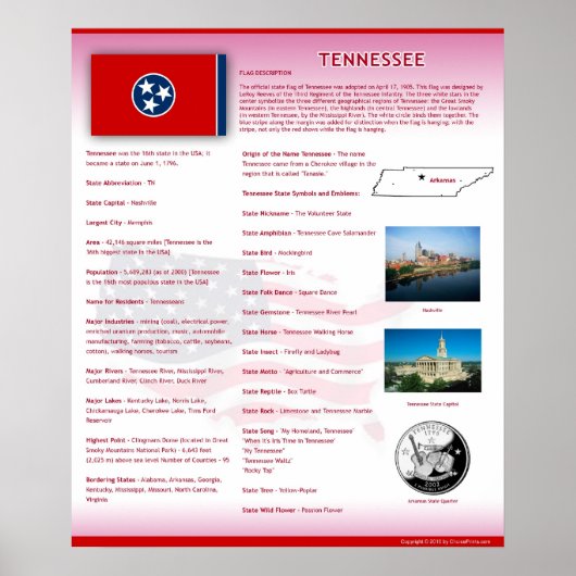 Staat Tennessee,TN-Posters Poster (Voorkant)