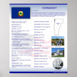 Staat Vermont, VT Posters