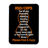 Stabbing Burning Twisting...RSD/CRPS Magneet (Verticaal)