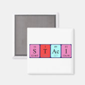 Staci periodieke tabelnaam magneet (Voorkant / Achterkant)