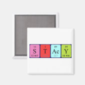 Stacy Periodieke Naam Magnet (Voorkant / Achterkant)
