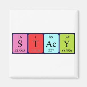 Stacy Periodieke Naam Magnet