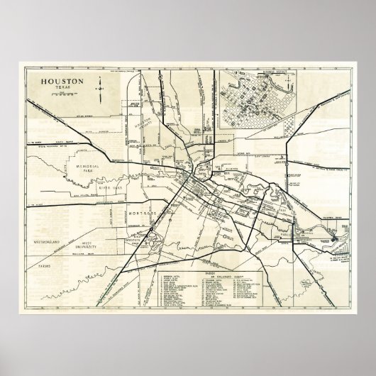 STAD HOUSTON, TEXAS MAP 1935 POSTER (Voorkant)