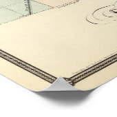 Stad Menasha, stad Neenah Poster (Hoek)