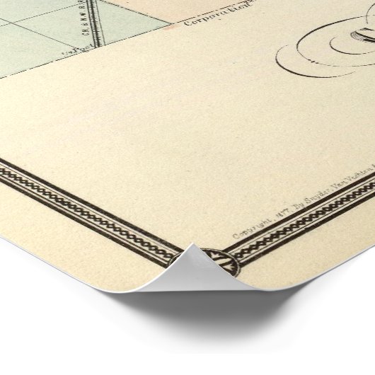 Stad Menasha, stad Neenah Poster (Hoek)