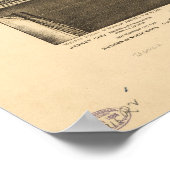 Stad New York 1886 Antiek Panorama Poster (Hoek)