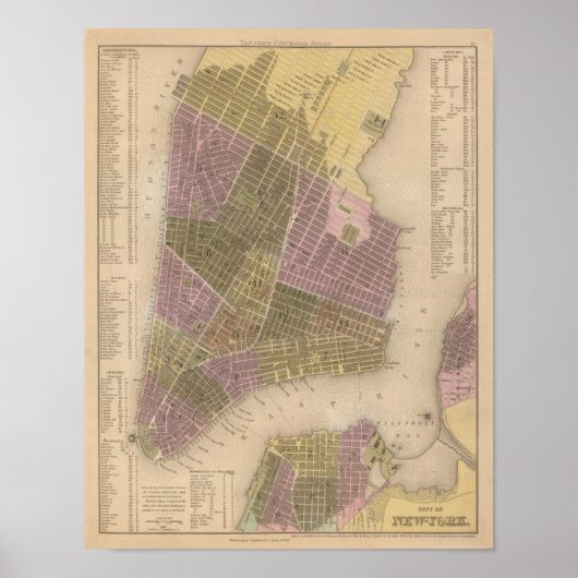 Stad New York Poster (Voorkant)