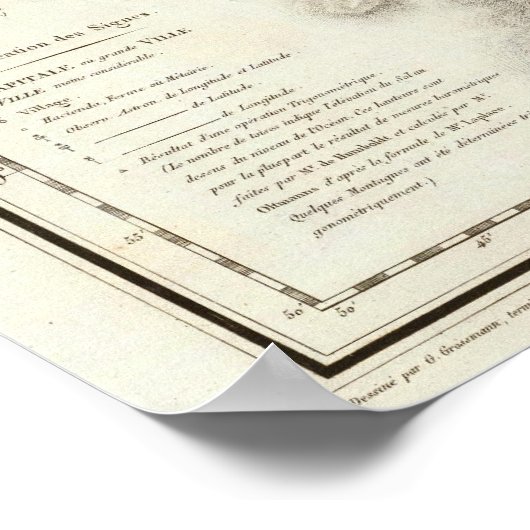 Stadskaart Mexico Poster (Hoek)