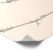 Stadskaart van Berlijn Poster (Hoek)