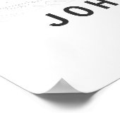 Stadsplattegrond van Johannesburg Poster (Hoek)