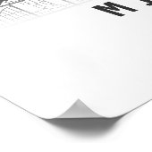 Stadsplattegrond van Milwaukee Poster (Hoek)