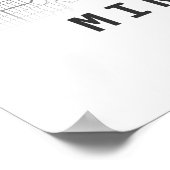 Stadsplattegrond van Minneapolis Poster (Hoek)