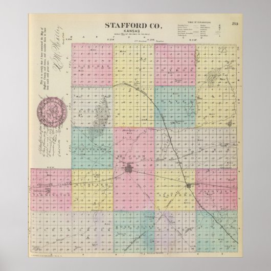 Stafford County, Kansas Poster (Voorkant)