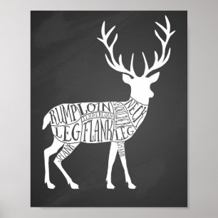 stag venison hert elk jekker slagerij vleessap poster