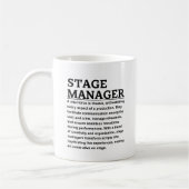 Stage-beheer Koffiemok (Links)