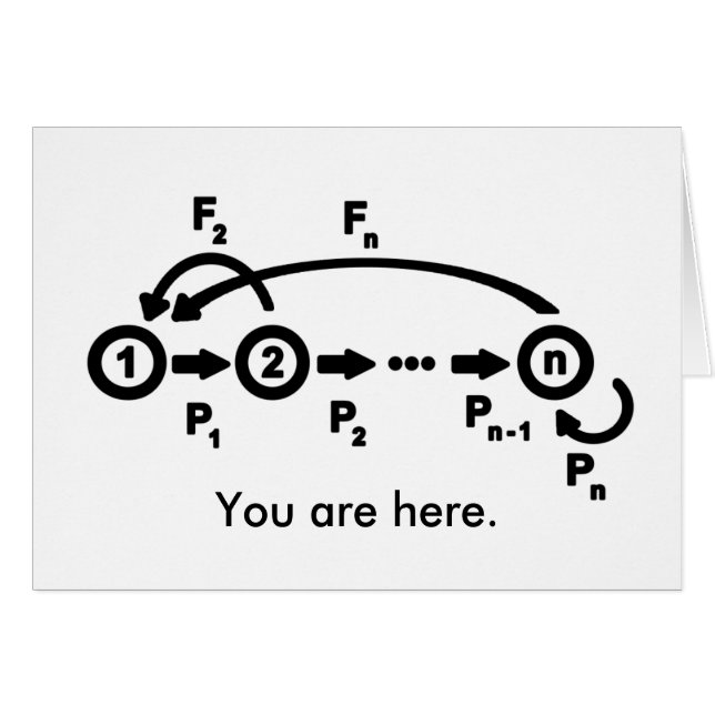 Stage-gestructureerde groei (Voorkant Horizontaal)