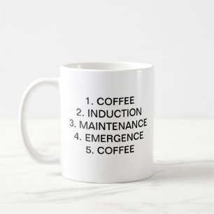 STAGES VAN ANESTHESIË 1. KOFFIE KOFFIEMOK