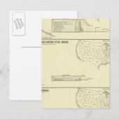 Stalen en smeedstukken briefkaart (Voorkant / Achterkant)