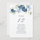 Stamblauw Floral Tabel Nummer 12 Zitkuur Kaart (Achterkant)