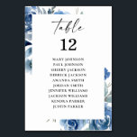 Stamblauwe en blauwe platte tabelkaart kaart<br><div class="desc">Maak uw bruiloft of partijtafels los met uw Dusty Blue & Blue Floral Table Number Seating Chart</div>