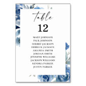 Stamblauwe en blauwe platte tabelkaart kaart (Achterkant)