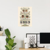 Stamboom 3 generaties Elegant Vintage Poster (Thuiskantoor)