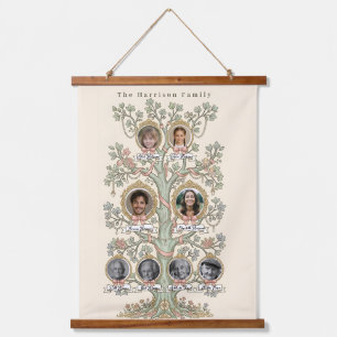 Stamboom 3-generaties Elegante Vintage Poster Hangend Wandkleed