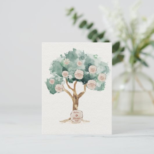 Stamboom cadeau voor ouders Genealogie poster Briefkaart (Staand voorkant)