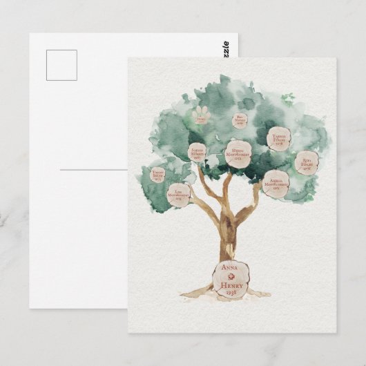 Stamboom cadeau voor ouders Genealogie poster Briefkaart (Voorkant / Achterkant)