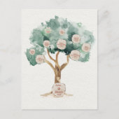 Stamboom cadeau voor ouders Genealogie poster Briefkaart (Voorkant)