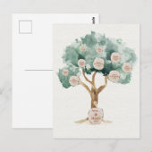 Stamboom cadeau voor ouders stamboom poster briefkaart (Voorkant / Achterkant)